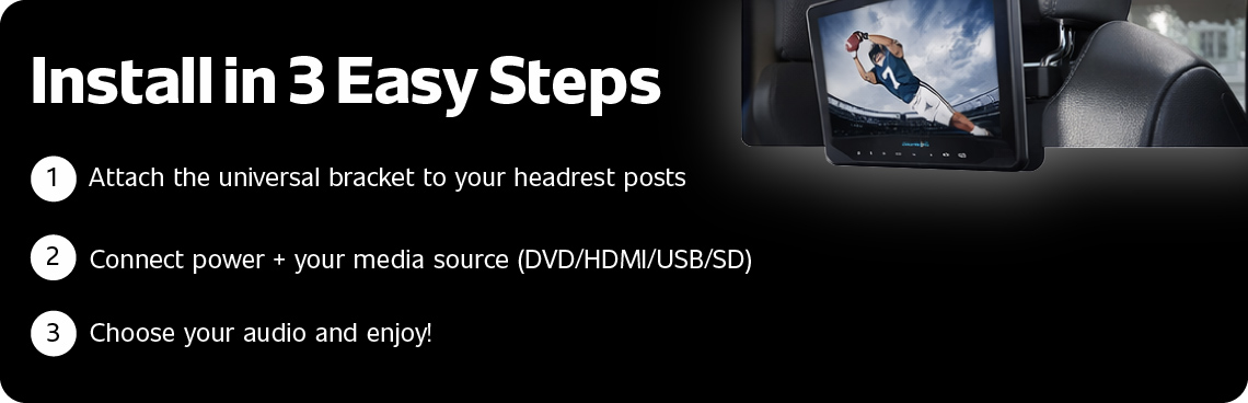 Movies2Go AVX10USB installation steps for DIY rear seat entertainment setup in cars, SUVs, and minivans.